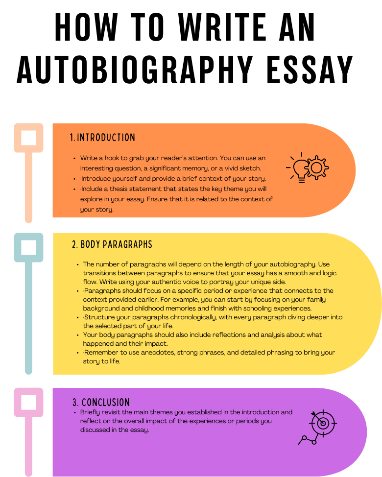 How to write an autobiography essay 